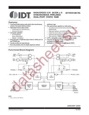 IDT70V9189L9PF8 datasheet  